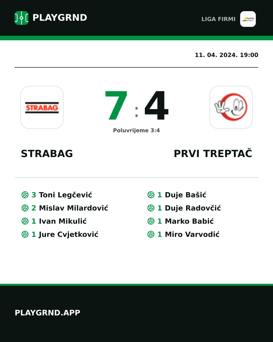 Instagram slika: Strabag 7:4 Prvi Treptač