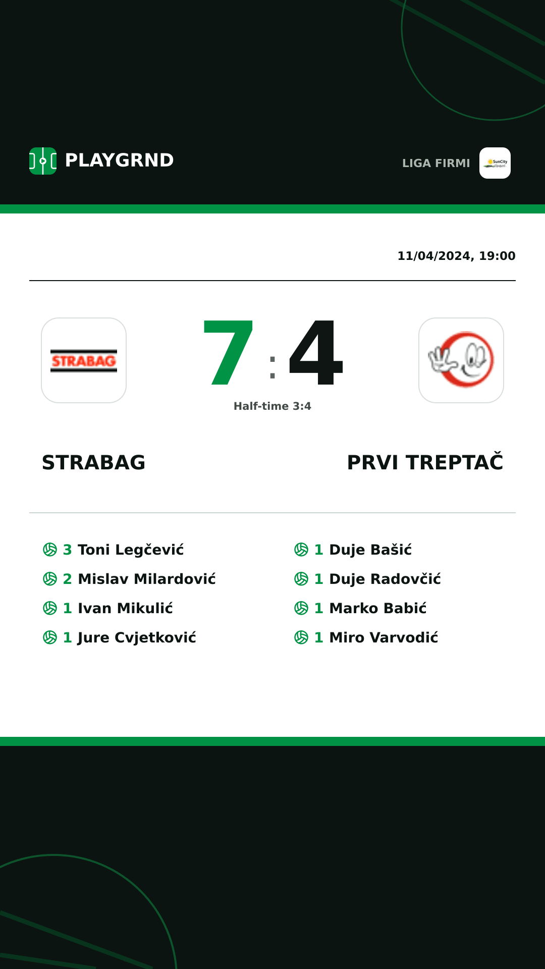 Instagram artwork: Strabag 7:4 Prvi Treptač