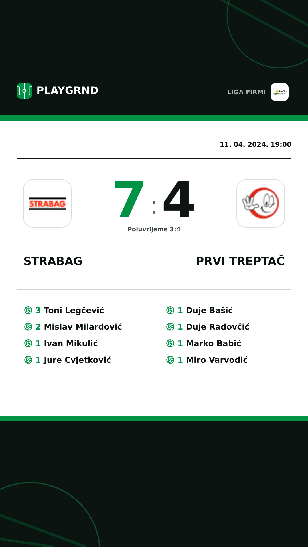 Instagram slika: Strabag 7:4 Prvi Treptač