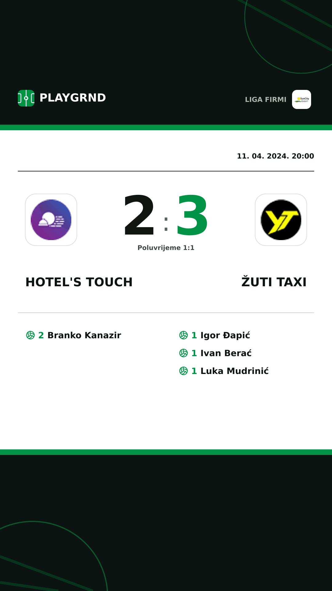 Instagram slika: Hotel's Touch 2:3 Žuti Taxi