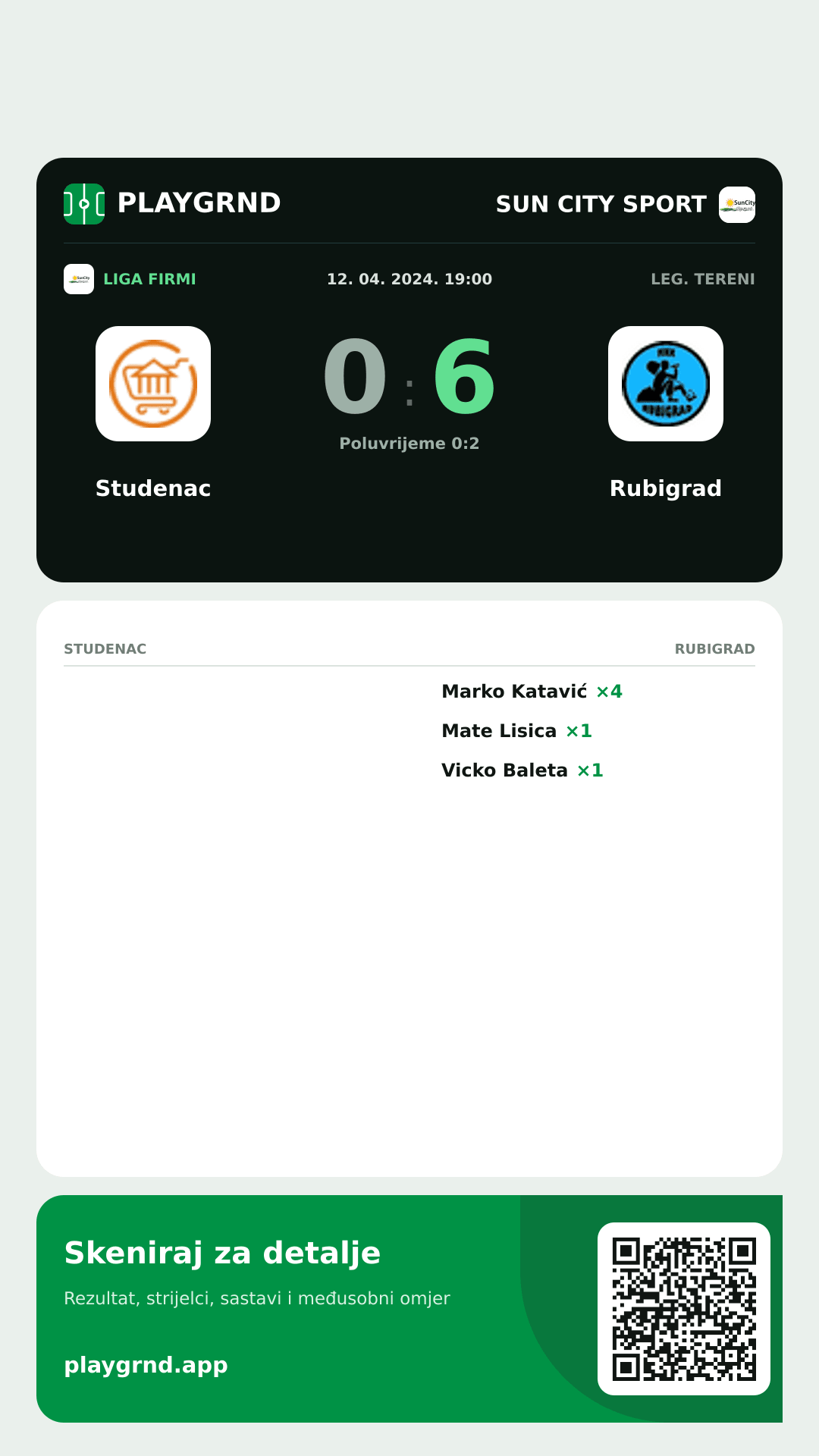 Story image: Studenac 0:6 Rubigrad