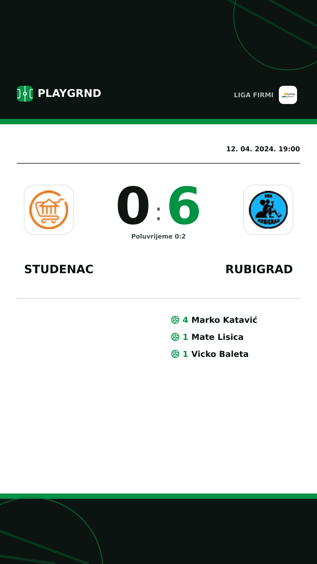 Instagram slika: Studenac 0:6 Rubigrad
