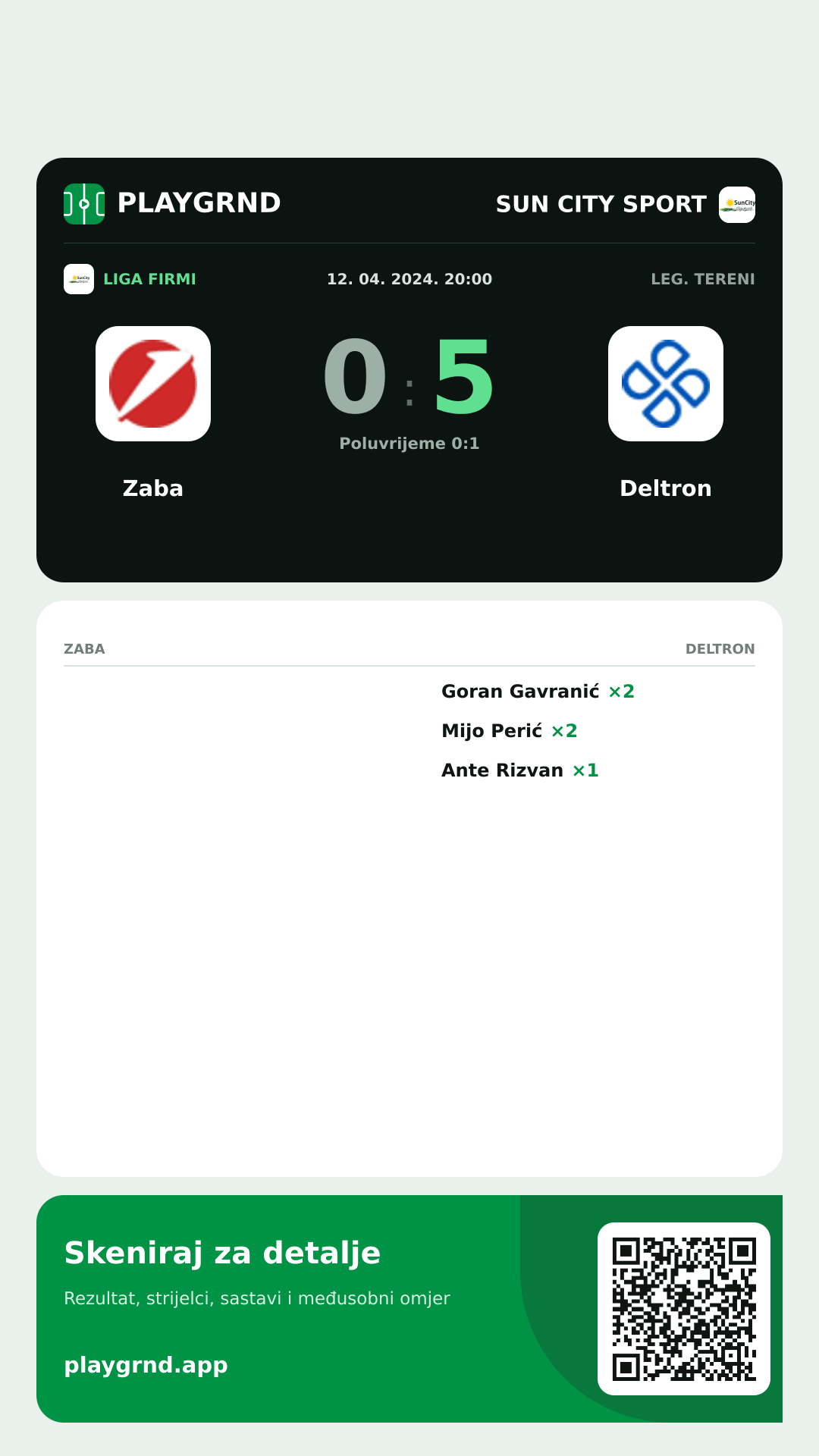 Story slika: Zaba 0:5 Deltron