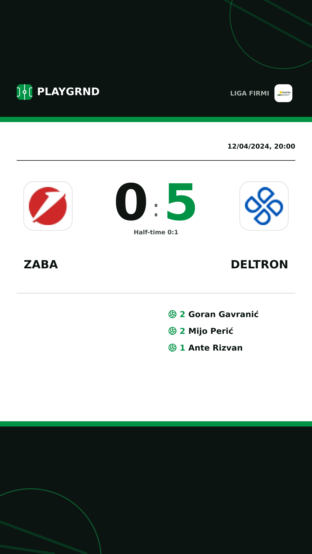 Instagram artwork: Zaba 0:5 Deltron