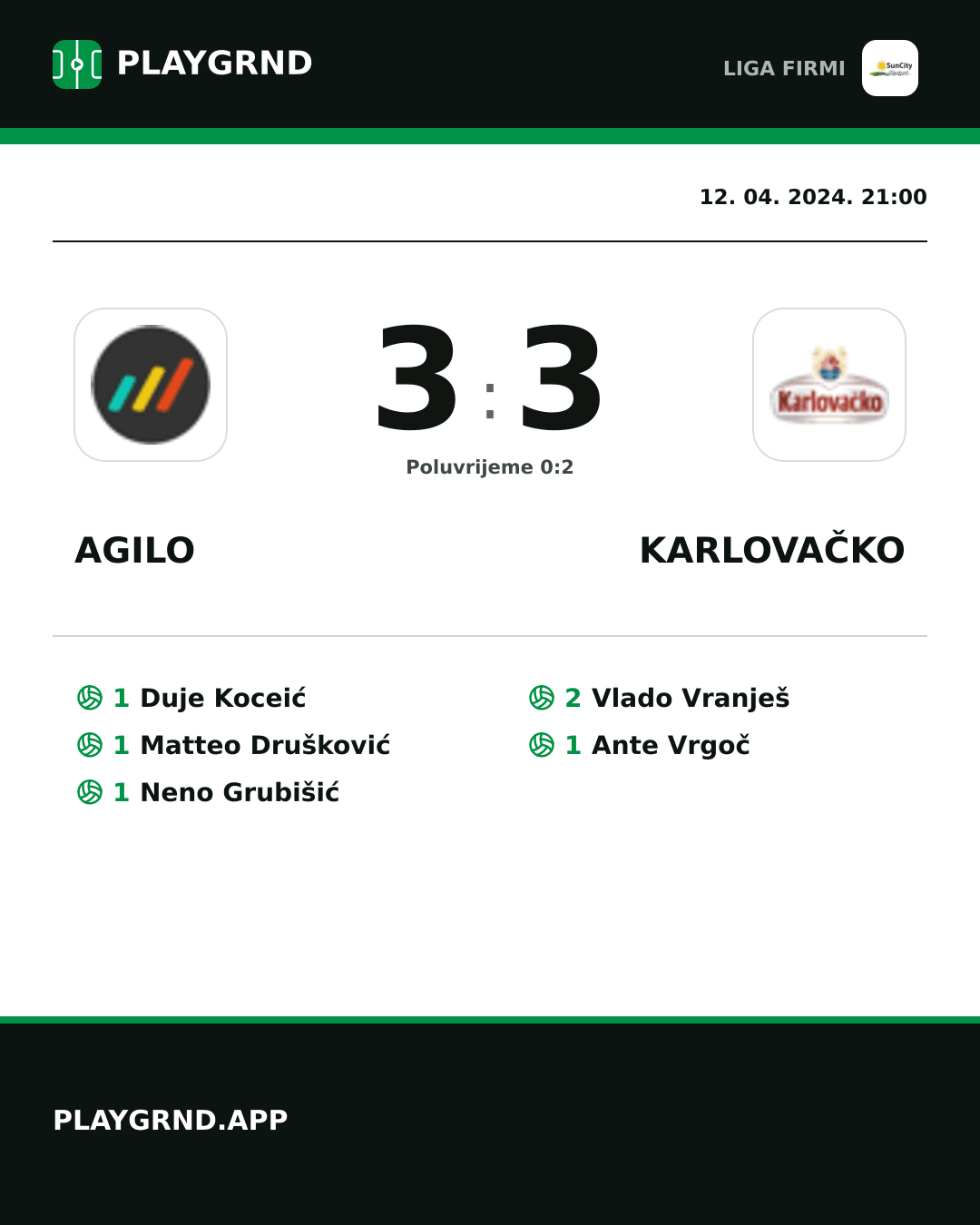 Instagram slika: Agilo 3:3 Karlovačko