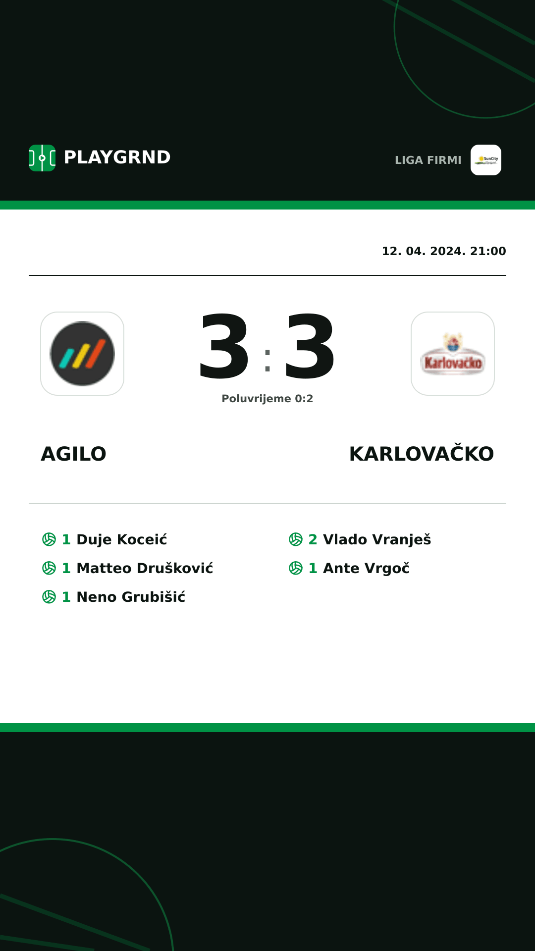 Instagram slika: Agilo 3:3 Karlovačko