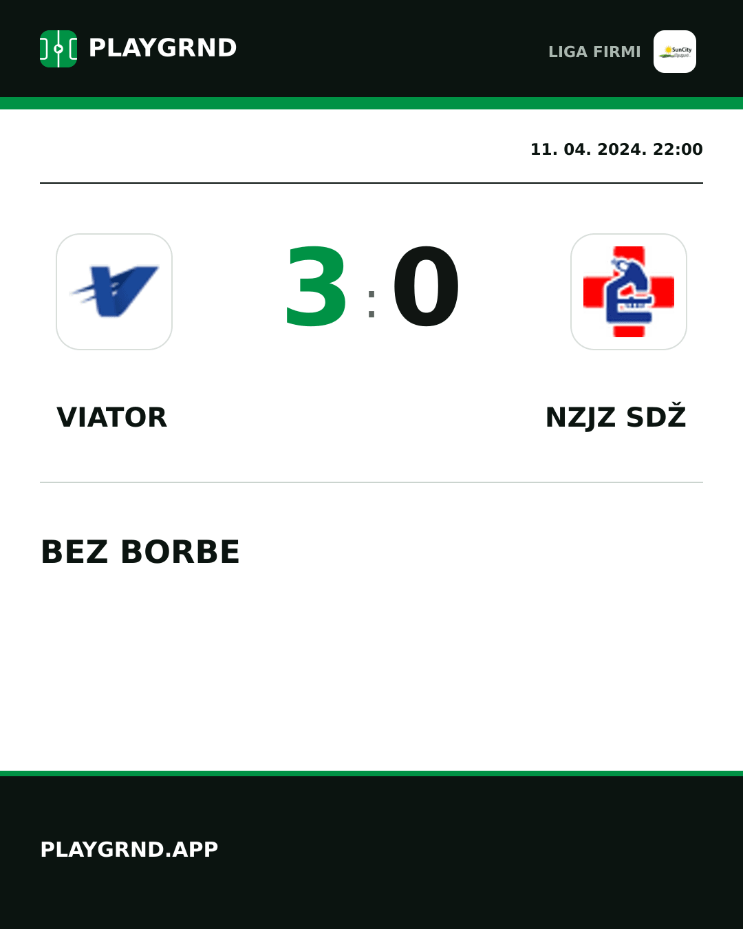 Instagram slika: Viator 3:0 Nzjz Sdž