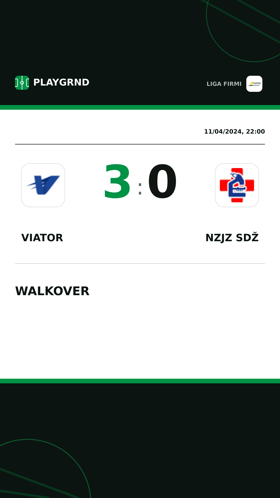 Instagram artwork: Viator 3:0 Nzjz Sdž
