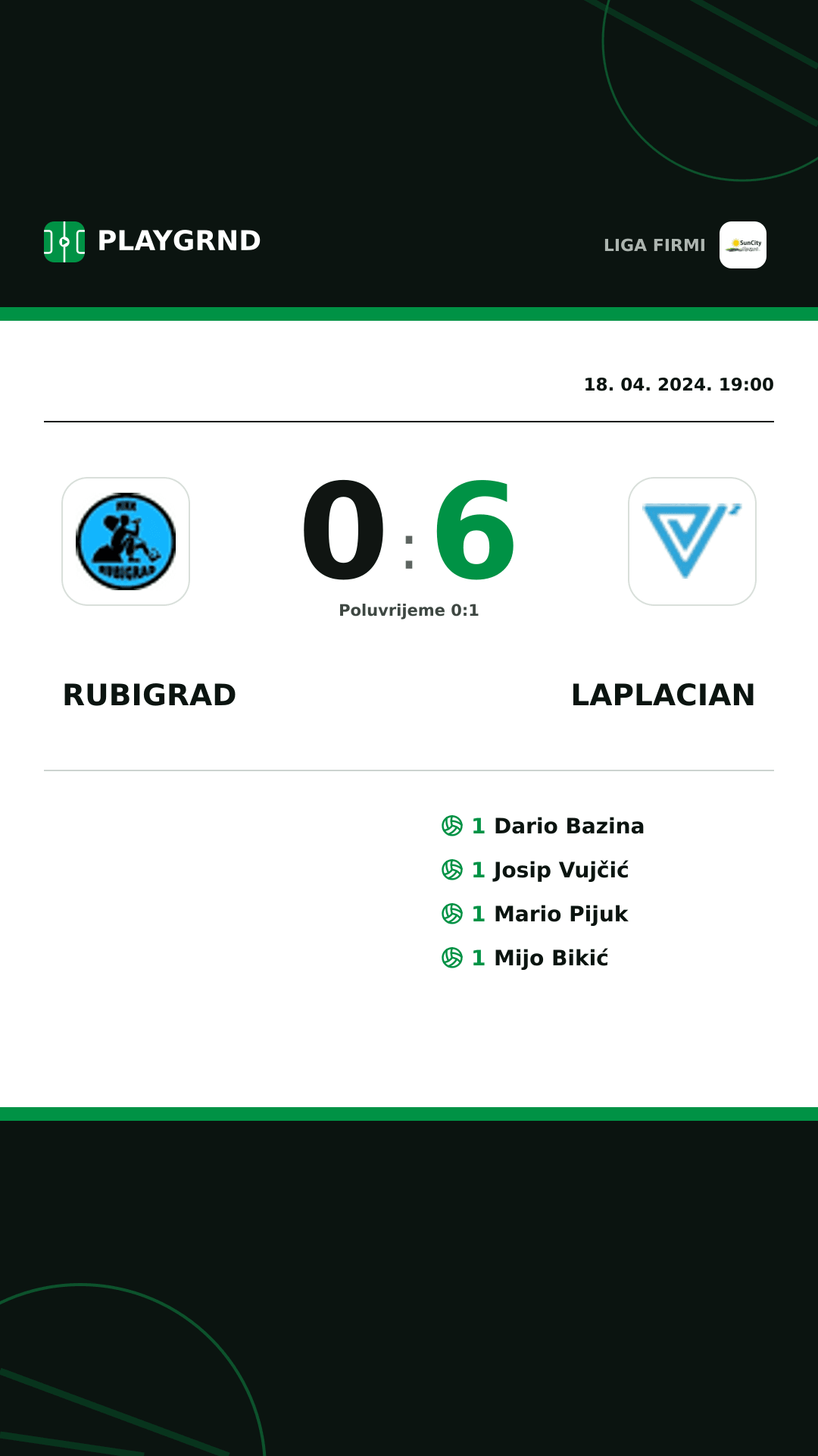 Instagram slika: Rubigrad 0:6 Laplacian