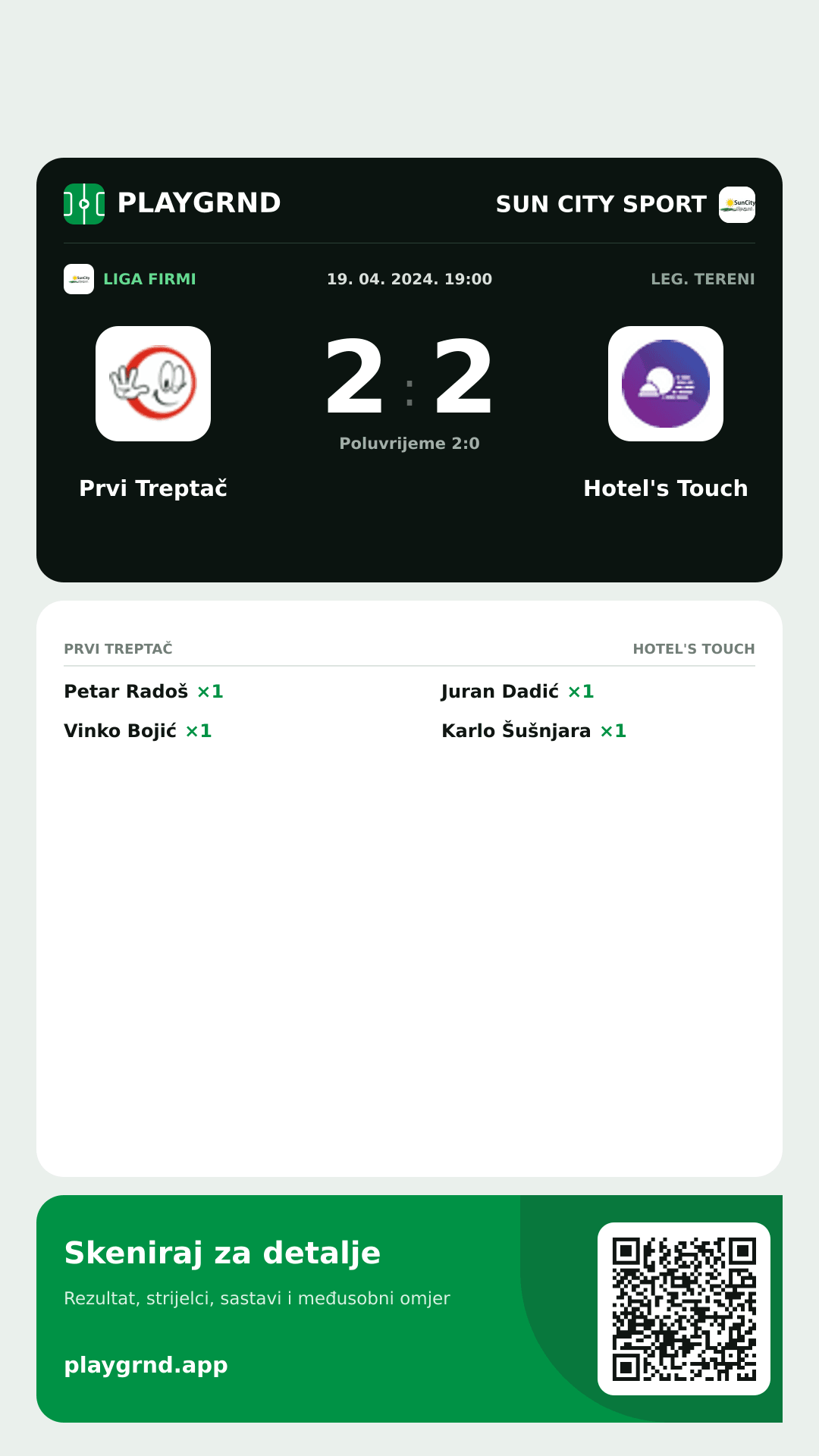 Story slika: Prvi Treptač 2:2 Hotel's Touch