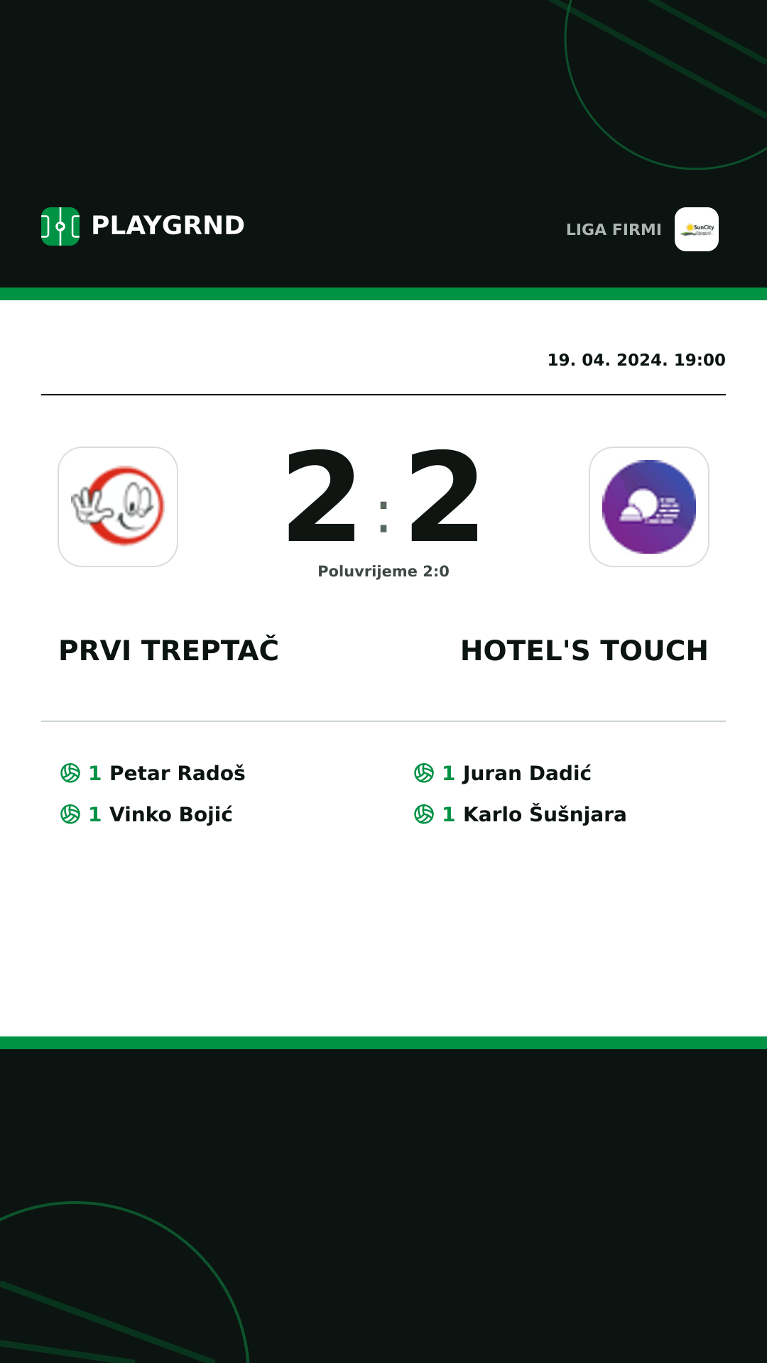 Instagram slika: Prvi Treptač 2:2 Hotel's Touch