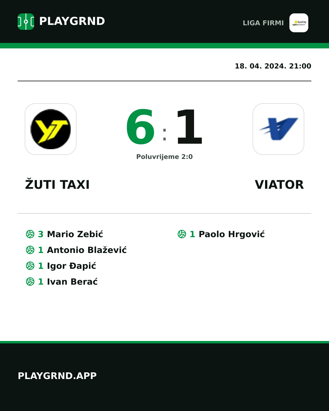 Instagram slika: Žuti Taxi 6:1 Viator