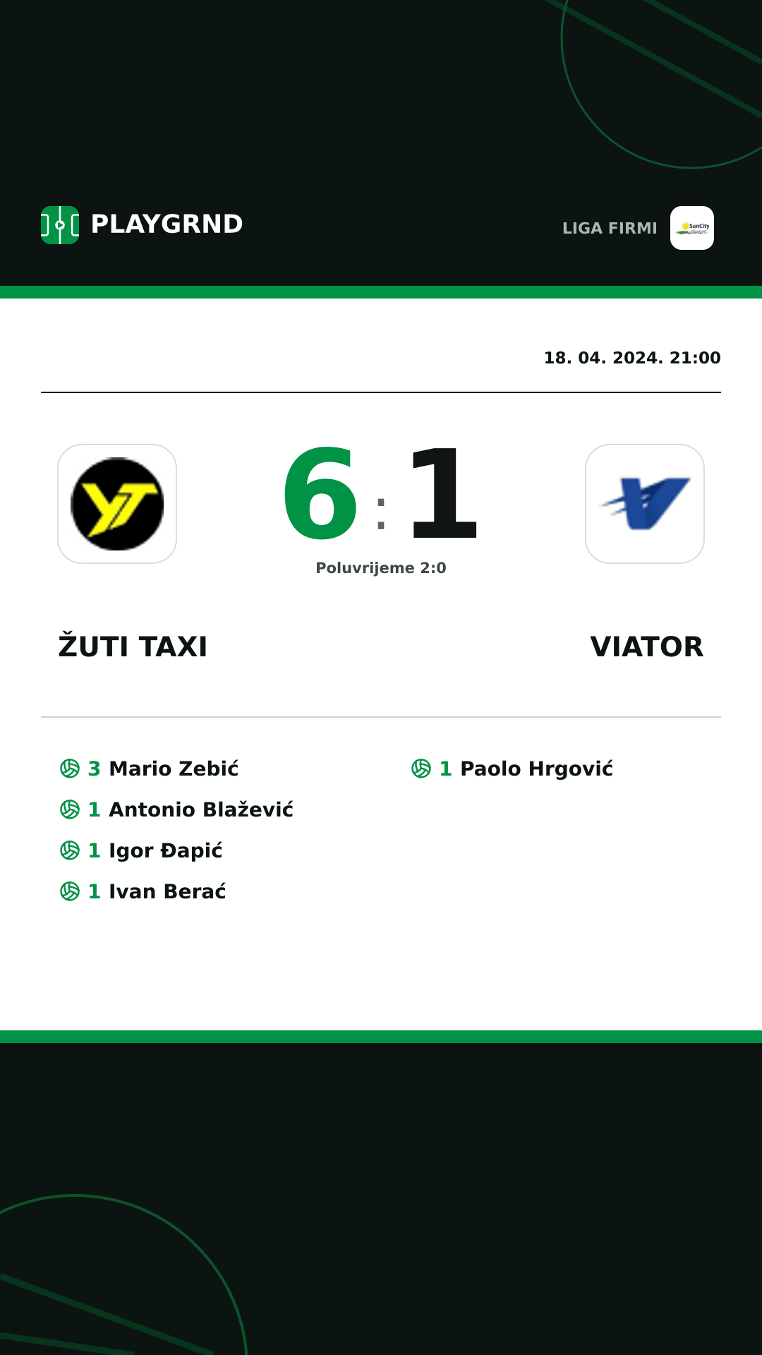 Instagram slika: Žuti Taxi 6:1 Viator