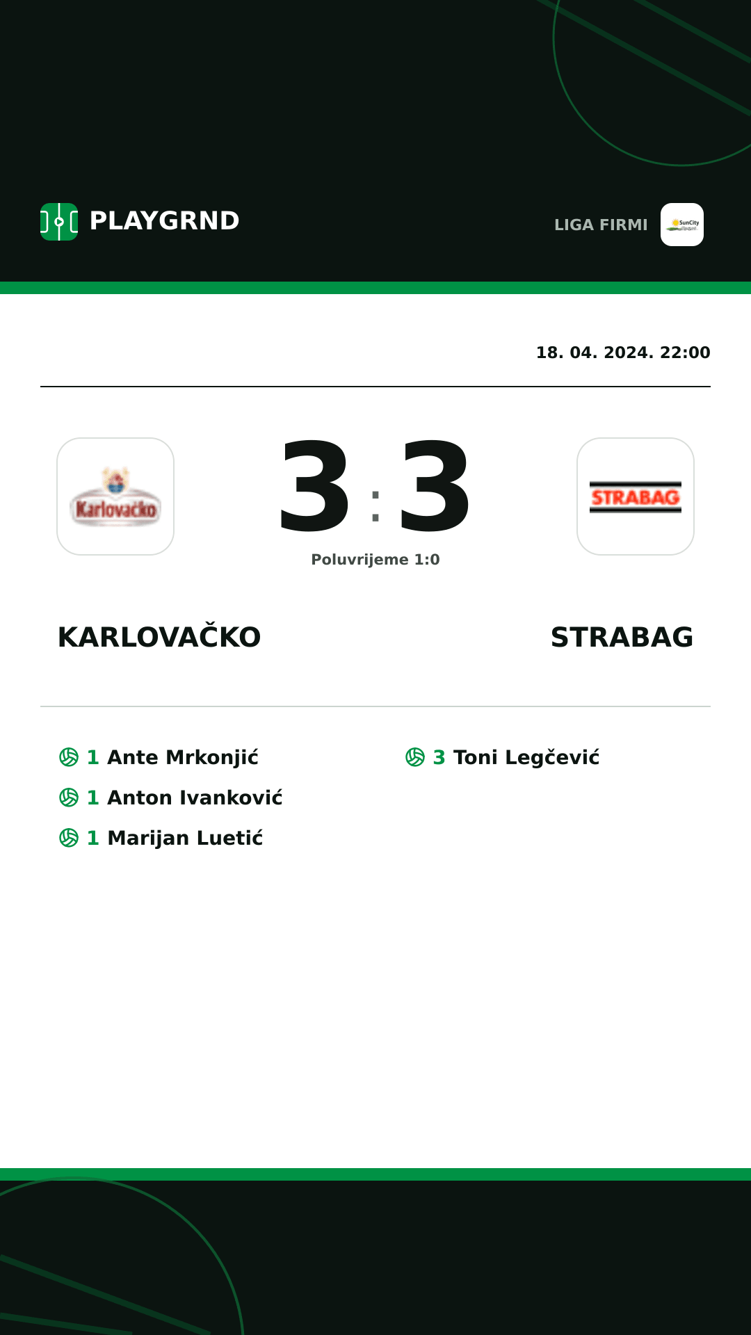 Instagram slika: Karlovačko 3:3 Strabag