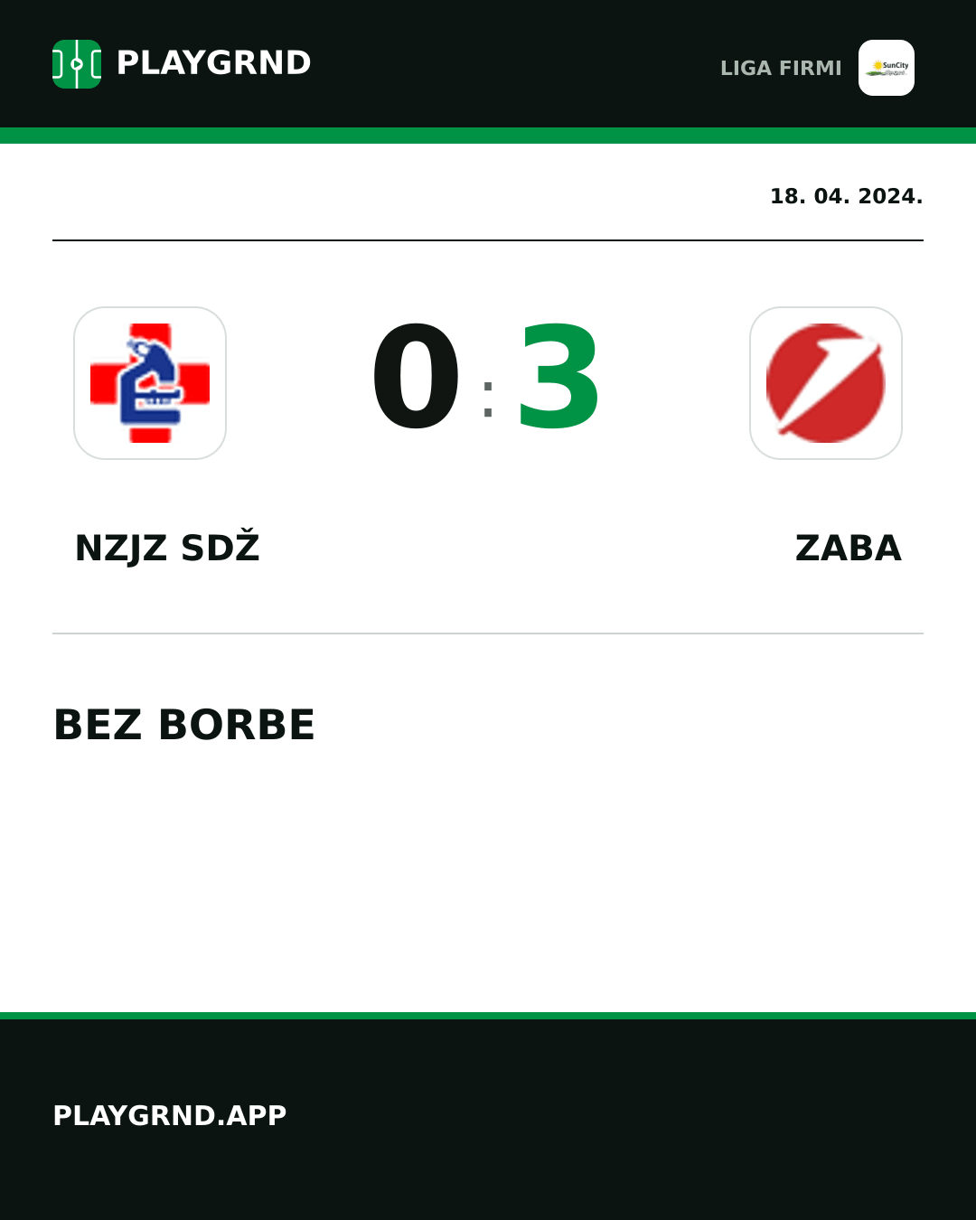 Instagram slika: Nzjz Sdž 0:3 Zaba