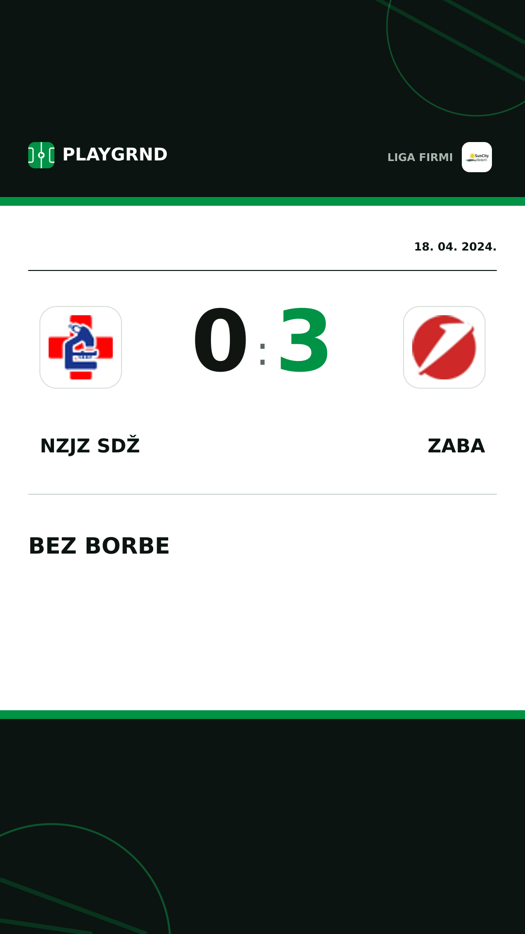 Instagram slika: Nzjz Sdž 0:3 Zaba