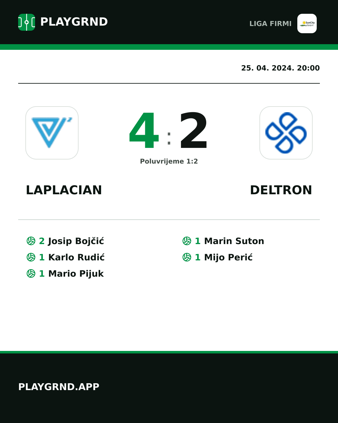 Instagram slika: Laplacian 4:2 Deltron