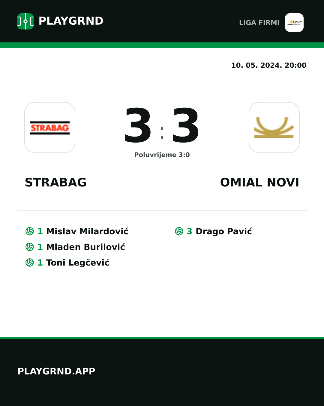 Instagram slika: Strabag 3:3 Omial Novi