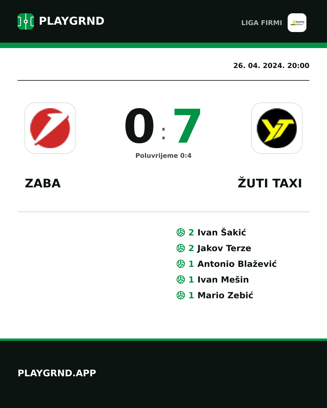 Instagram slika: Zaba 0:7 Žuti Taxi