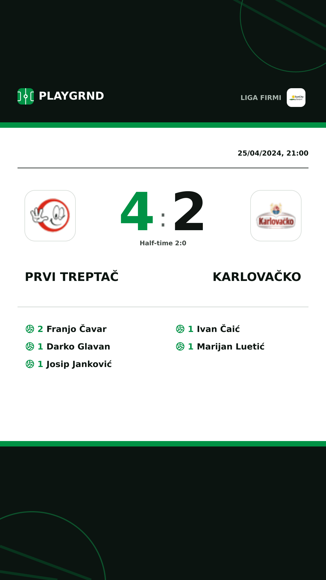 Instagram artwork: Prvi Treptač 4:2 Karlovačko