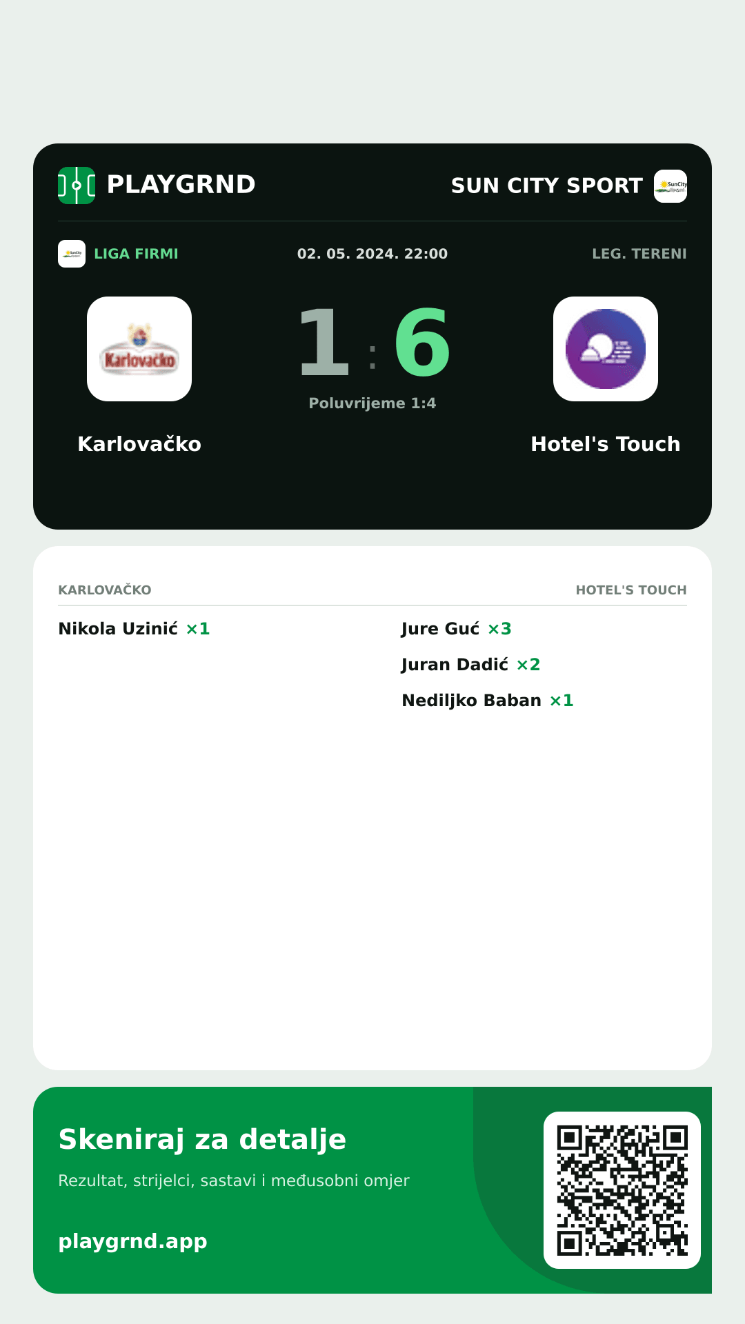 Story slika: Karlovačko 1:6 Hotel's Touch