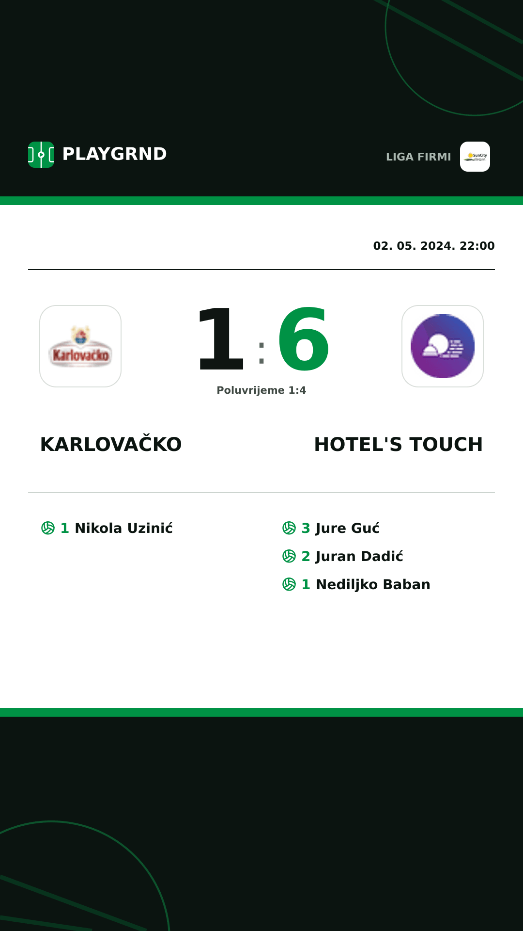 Instagram slika: Karlovačko 1:6 Hotel's Touch