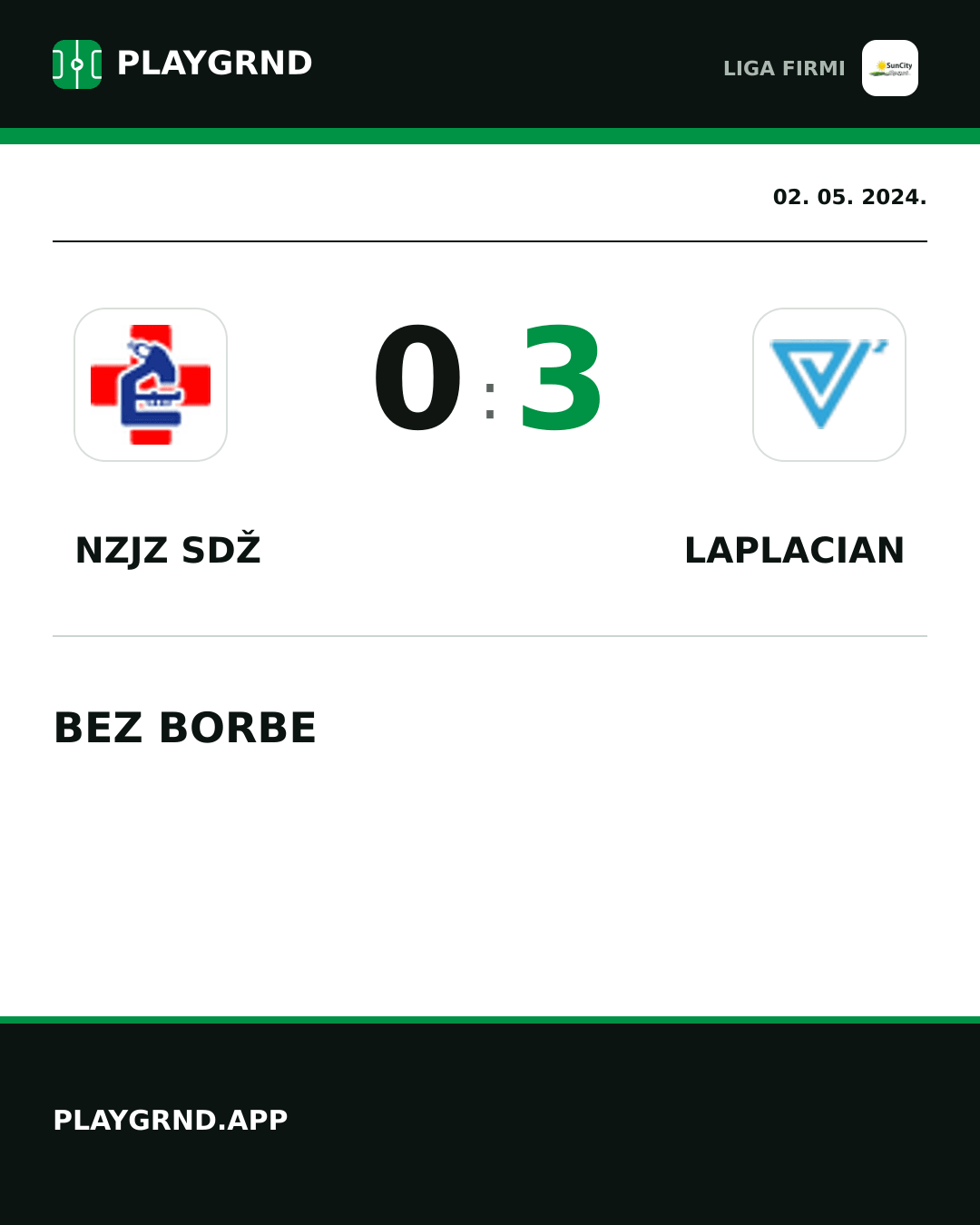 Instagram slika: Nzjz Sdž 0:3 Laplacian