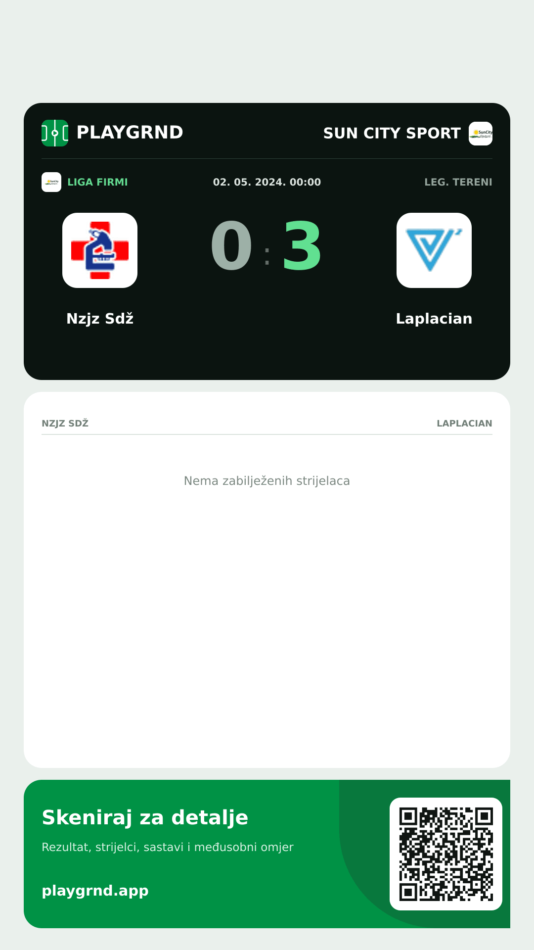 Story slika: Nzjz Sdž 0:3 Laplacian