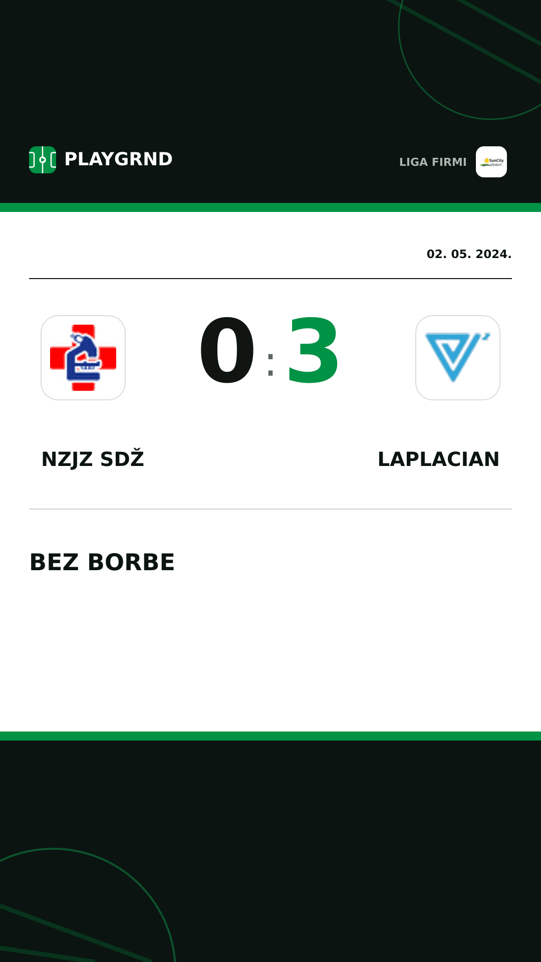Instagram slika: Nzjz Sdž 0:3 Laplacian