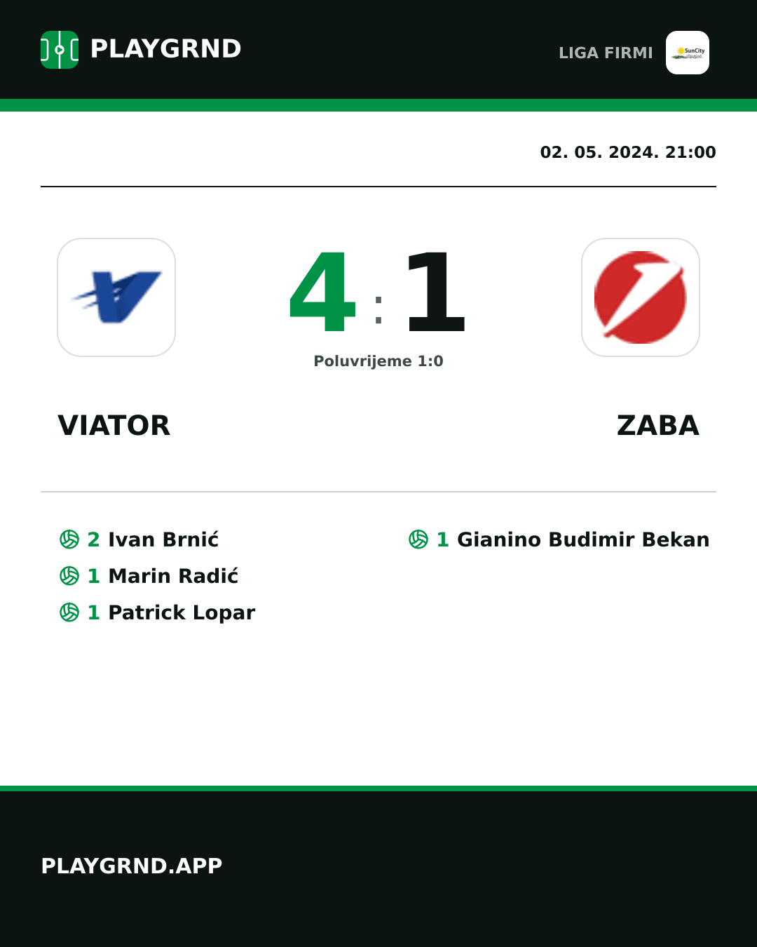 Instagram slika: Viator 4:1 Zaba