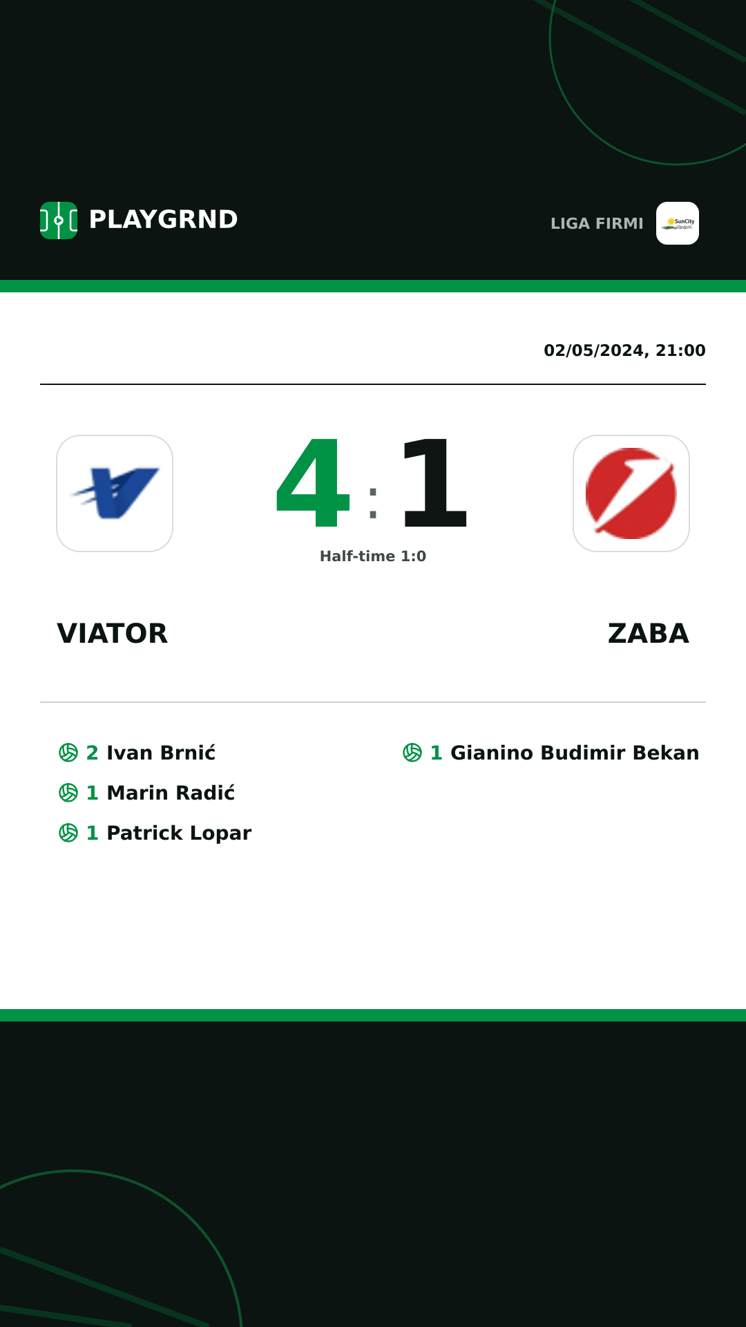Instagram artwork: Viator 4:1 Zaba