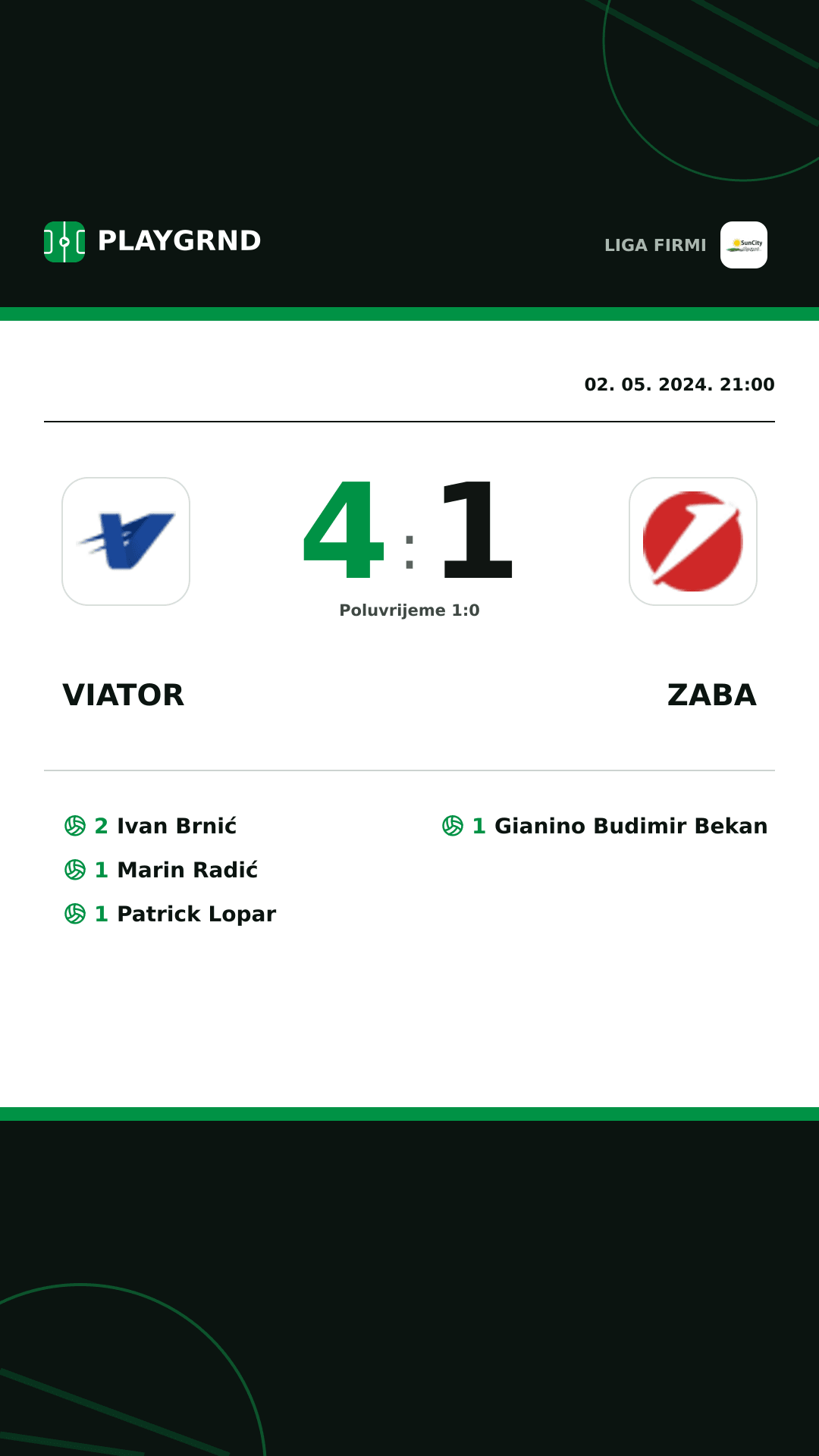 Instagram slika: Viator 4:1 Zaba