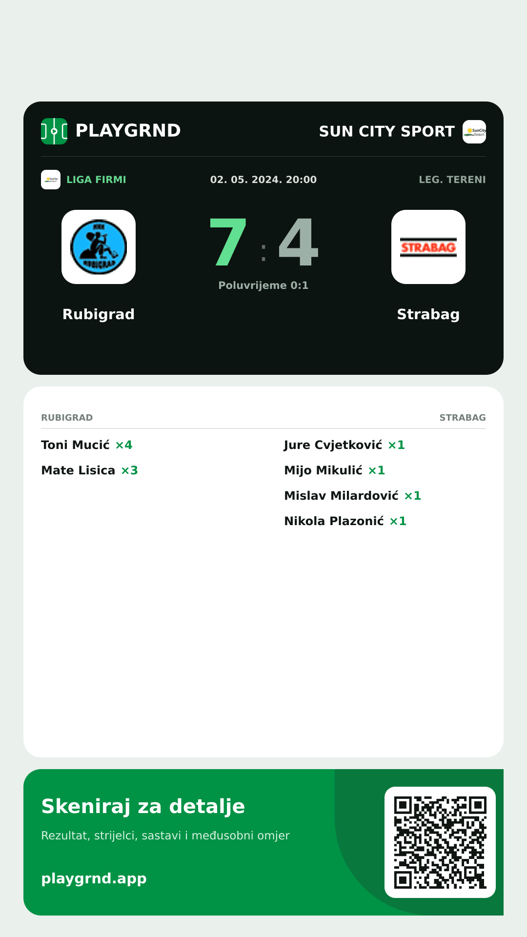 Story slika: Rubigrad 7:4 Strabag