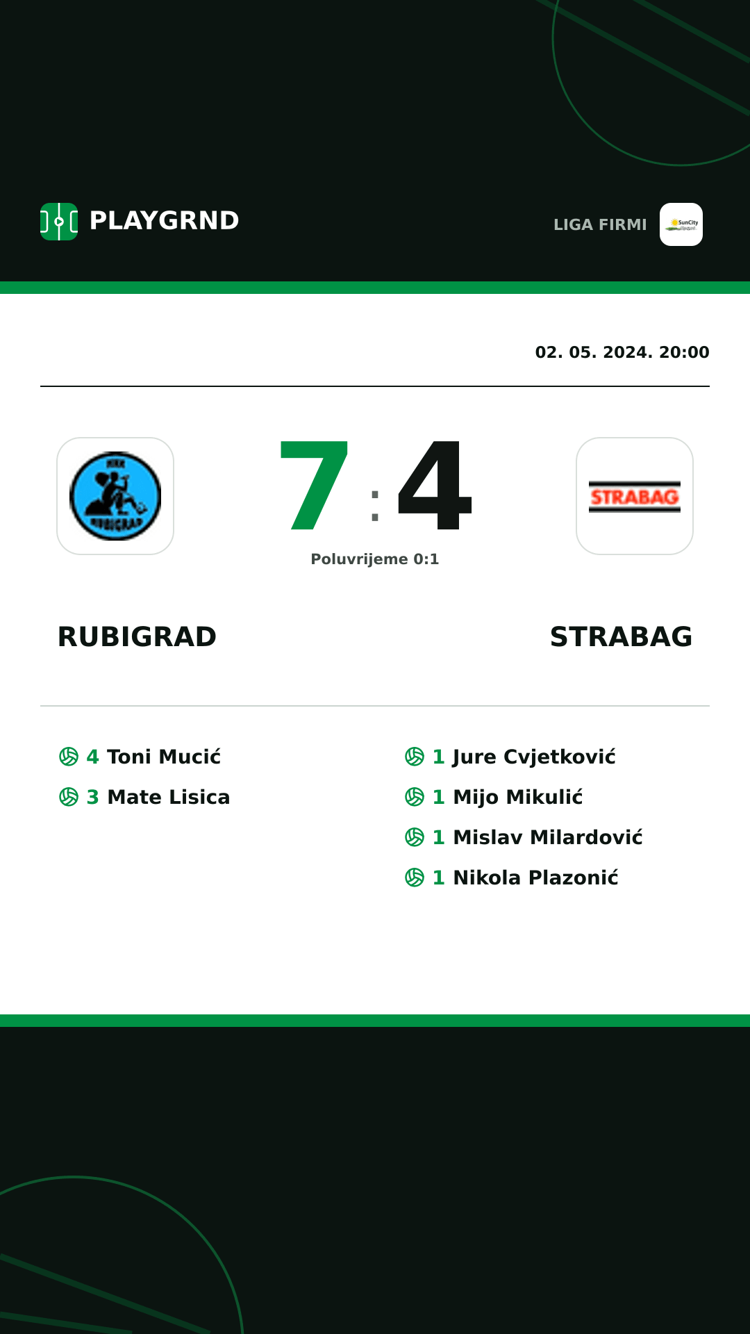 Instagram slika: Rubigrad 7:4 Strabag