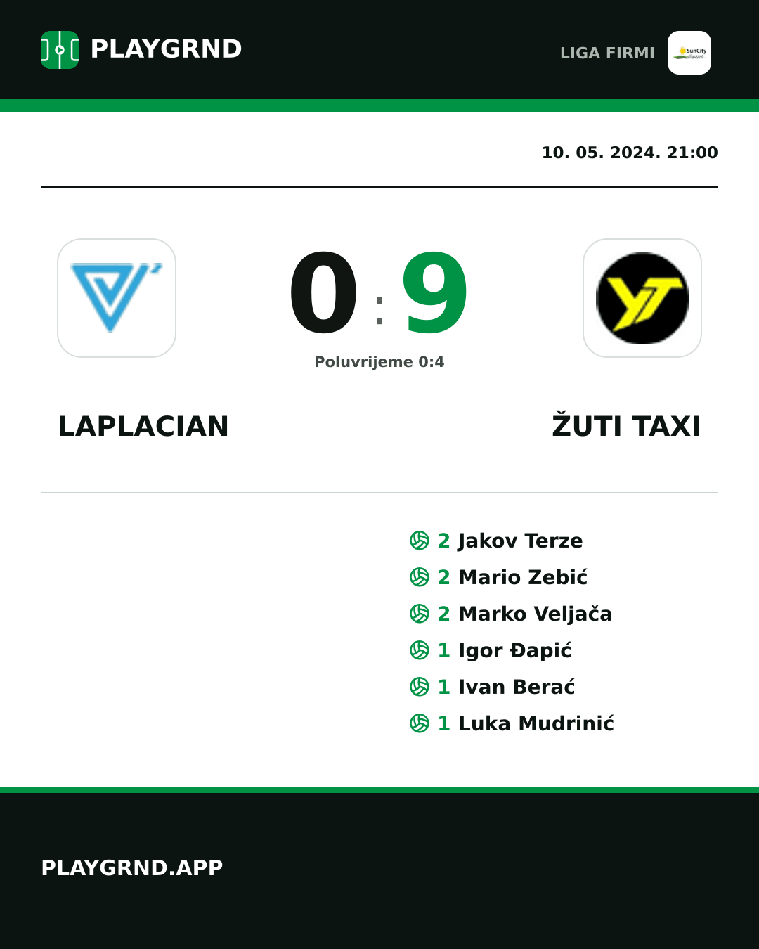 Instagram slika: Laplacian 0:9 Žuti Taxi