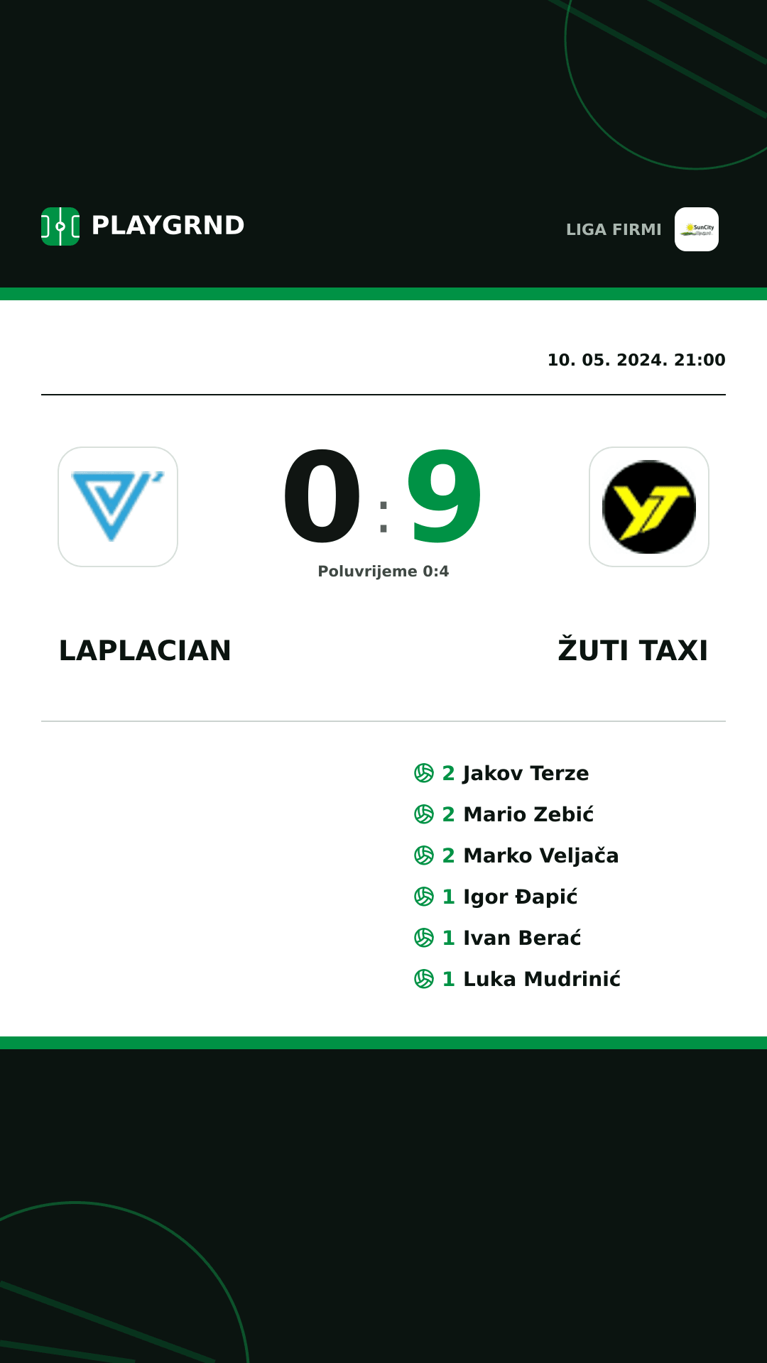 Instagram slika: Laplacian 0:9 Žuti Taxi