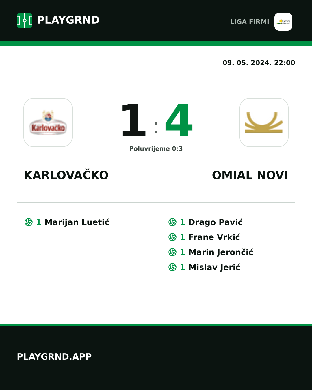 Instagram slika: Karlovačko 1:4 Omial Novi