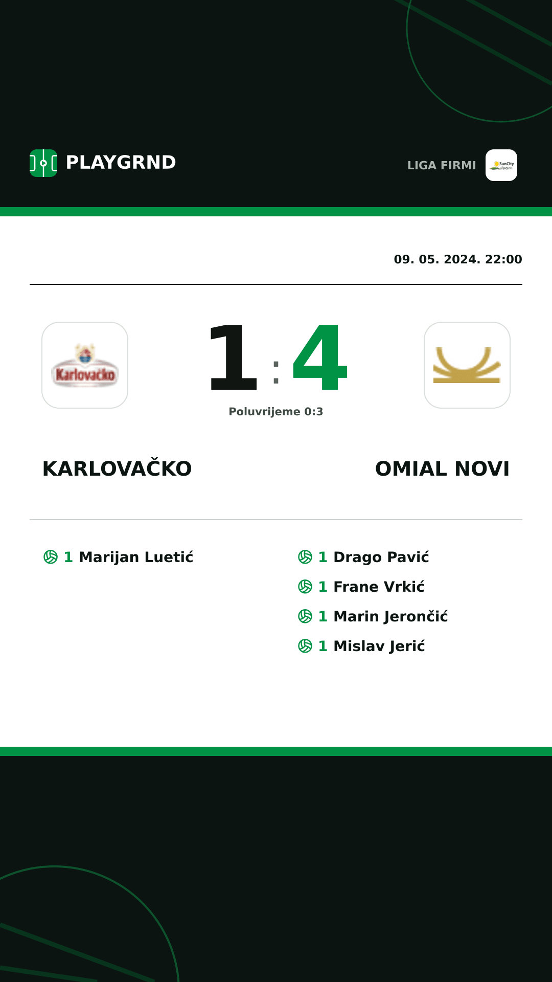 Instagram slika: Karlovačko 1:4 Omial Novi