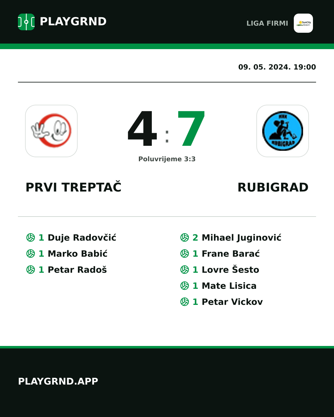 Instagram slika: Prvi Treptač 4:7 Rubigrad