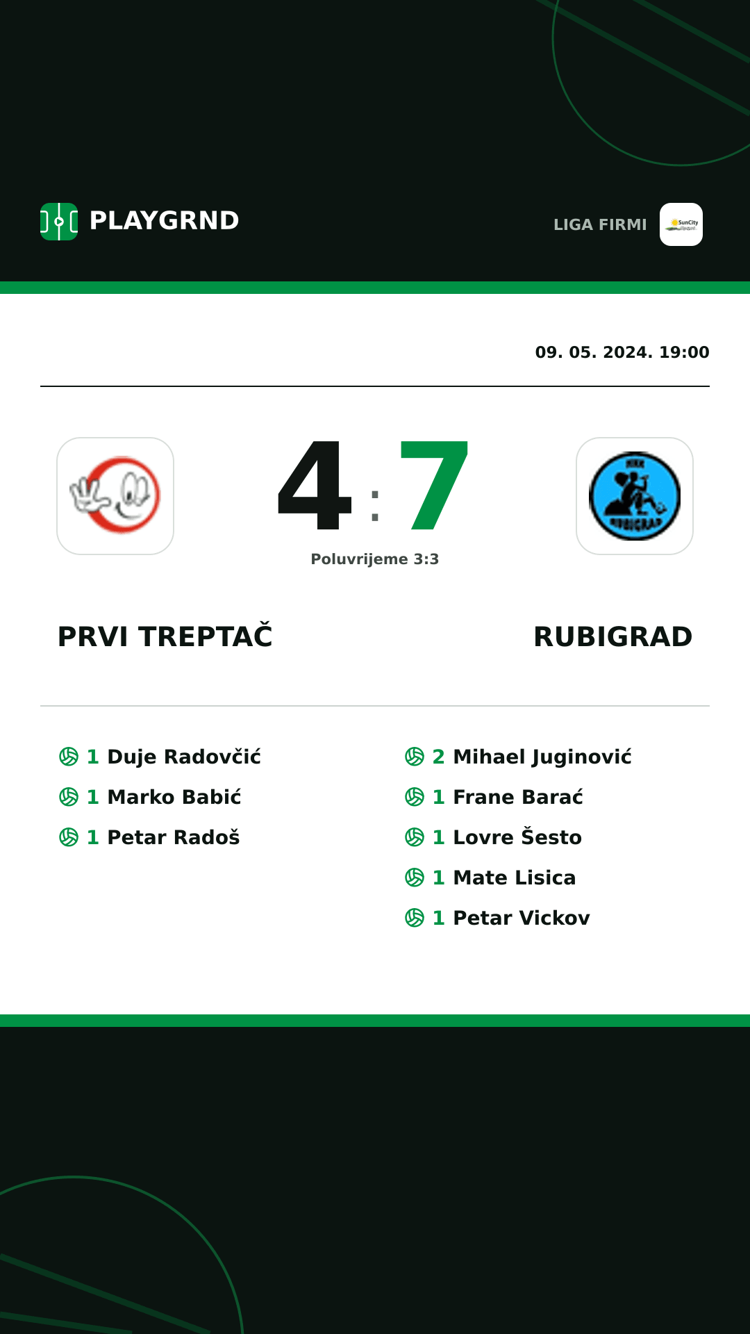 Instagram slika: Prvi Treptač 4:7 Rubigrad