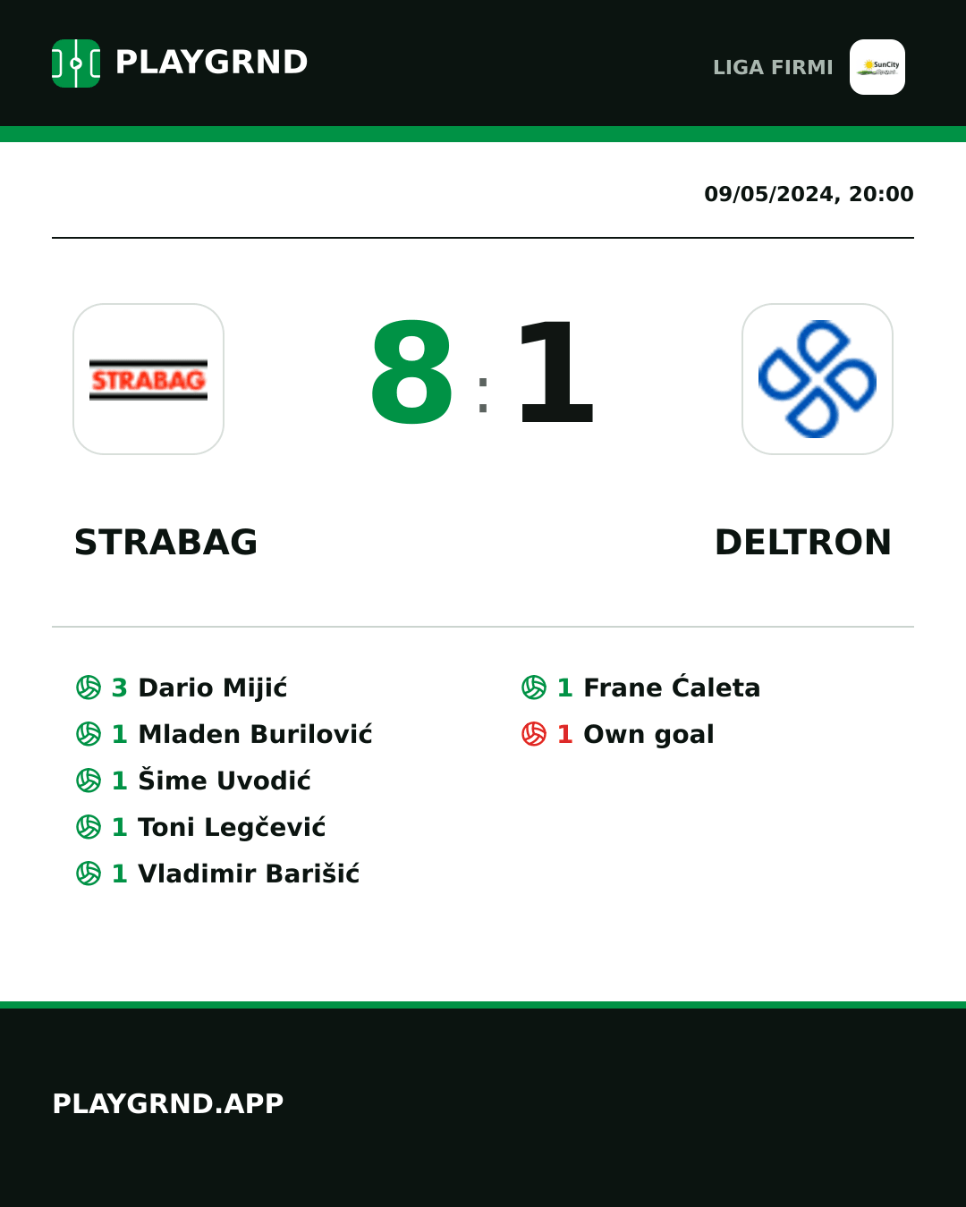 Instagram artwork: Strabag 8:1 Deltron