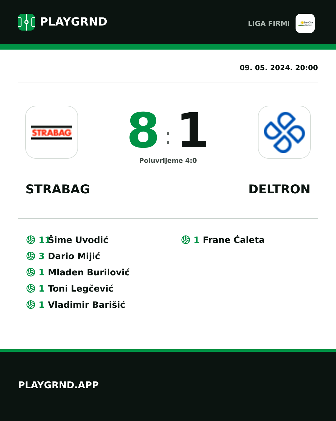 Instagram slika: Strabag 8:1 Deltron