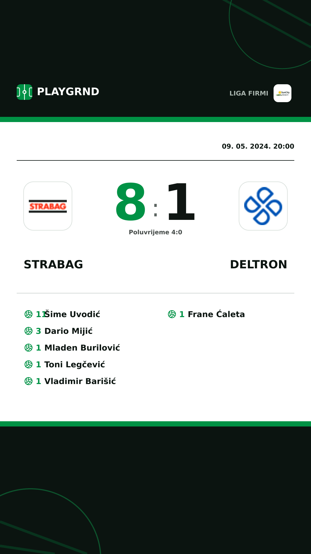 Instagram slika: Strabag 8:1 Deltron