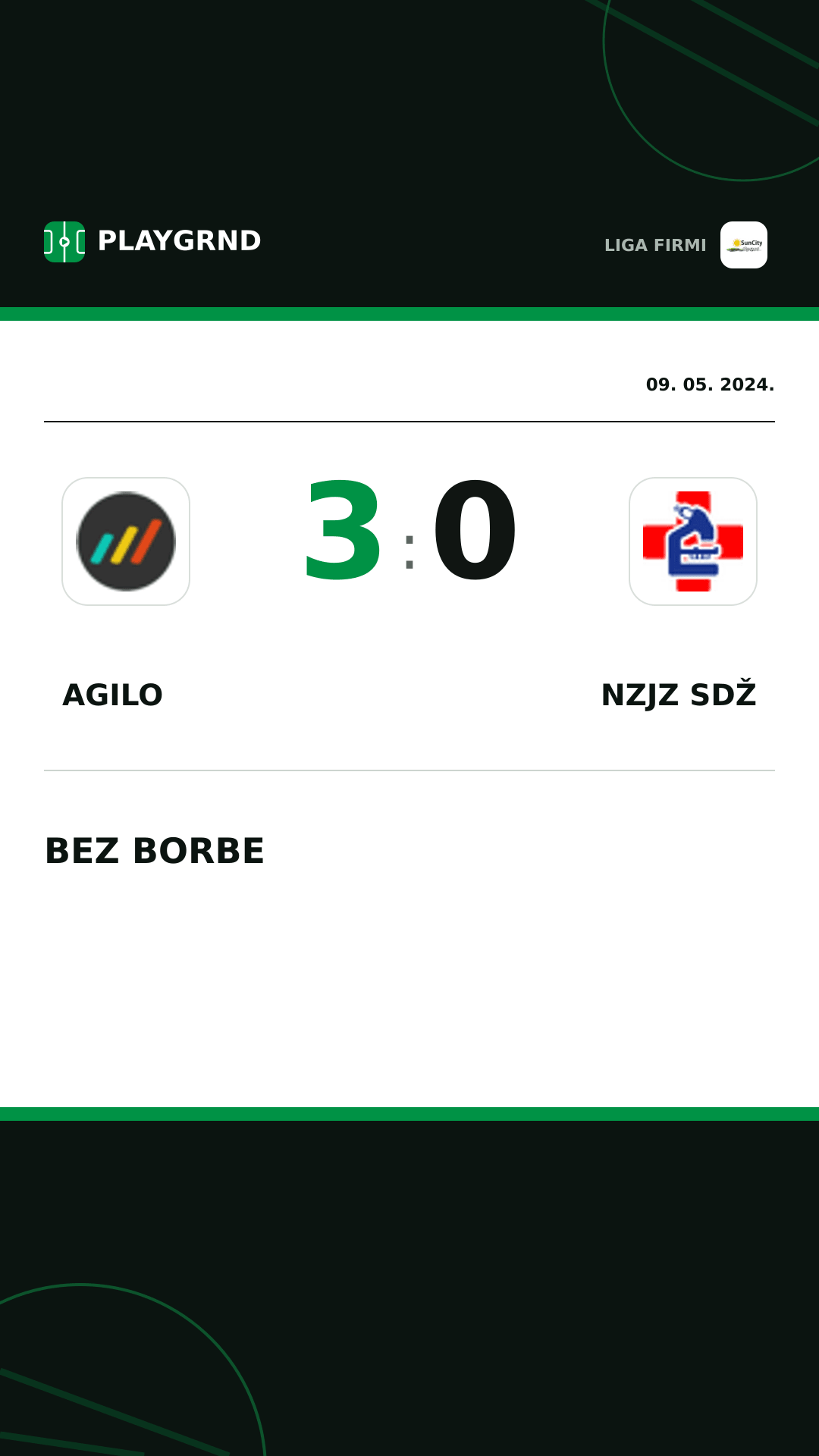 Instagram slika: Agilo 3:0 Nzjz Sdž