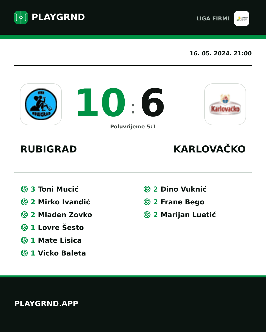 Instagram slika: Rubigrad 10:6 Karlovačko