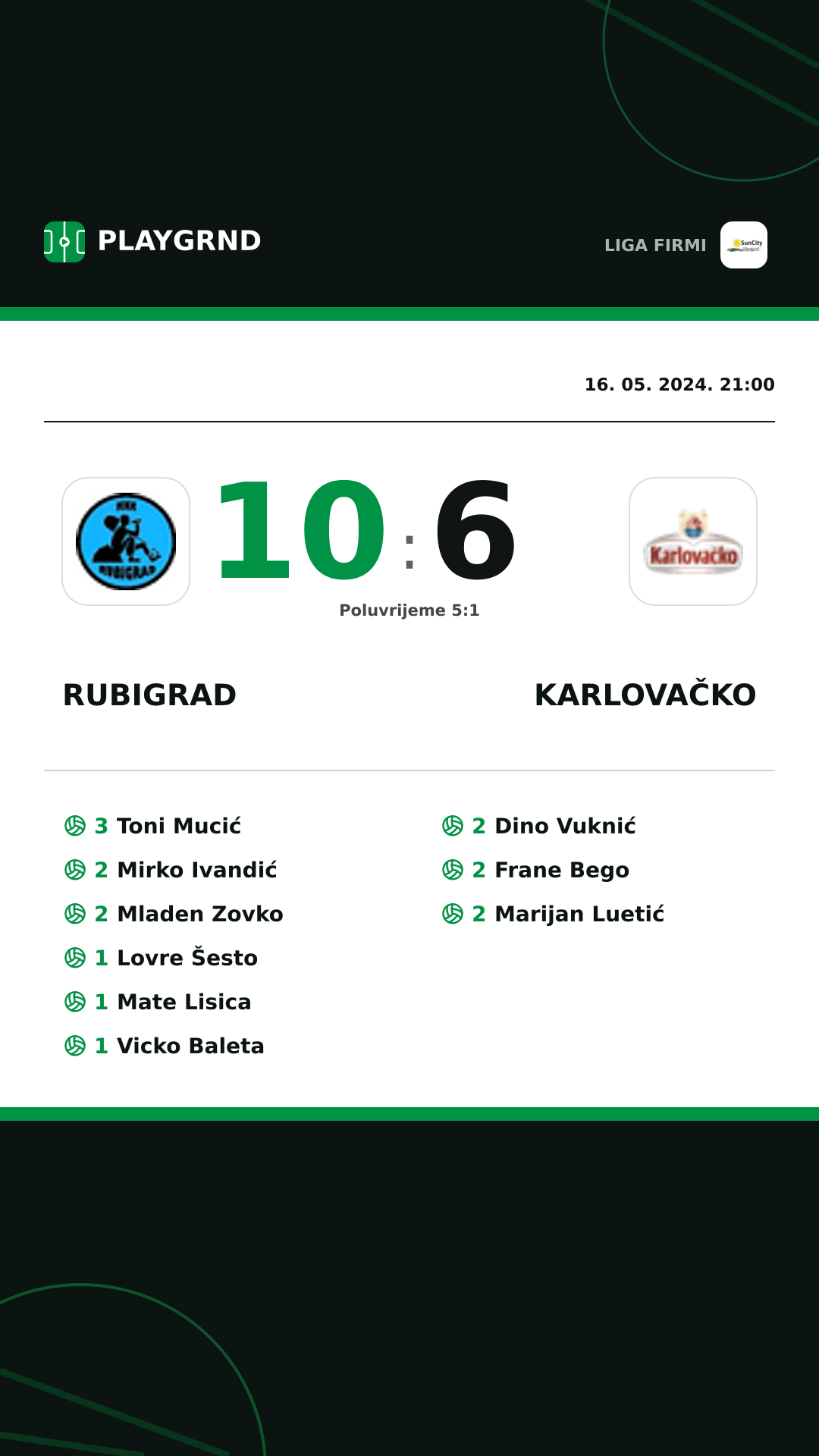 Instagram slika: Rubigrad 10:6 Karlovačko