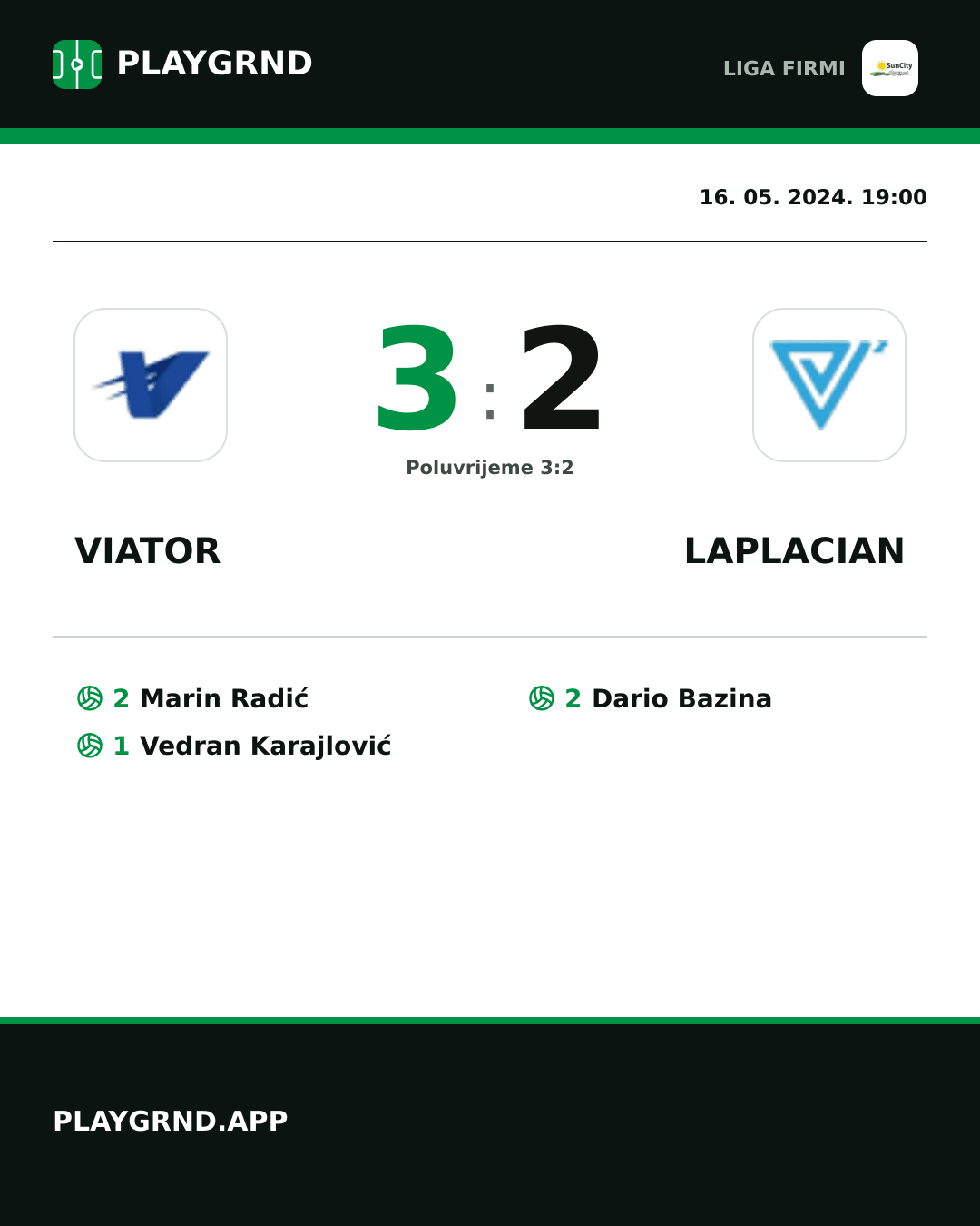 Instagram slika: Viator 3:2 Laplacian