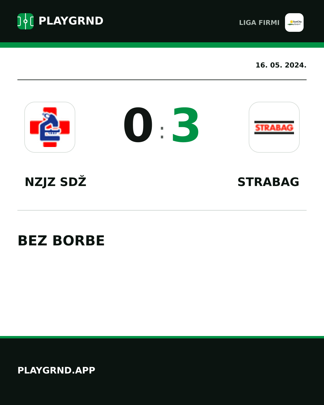 Instagram slika: Nzjz Sdž 0:3 Strabag