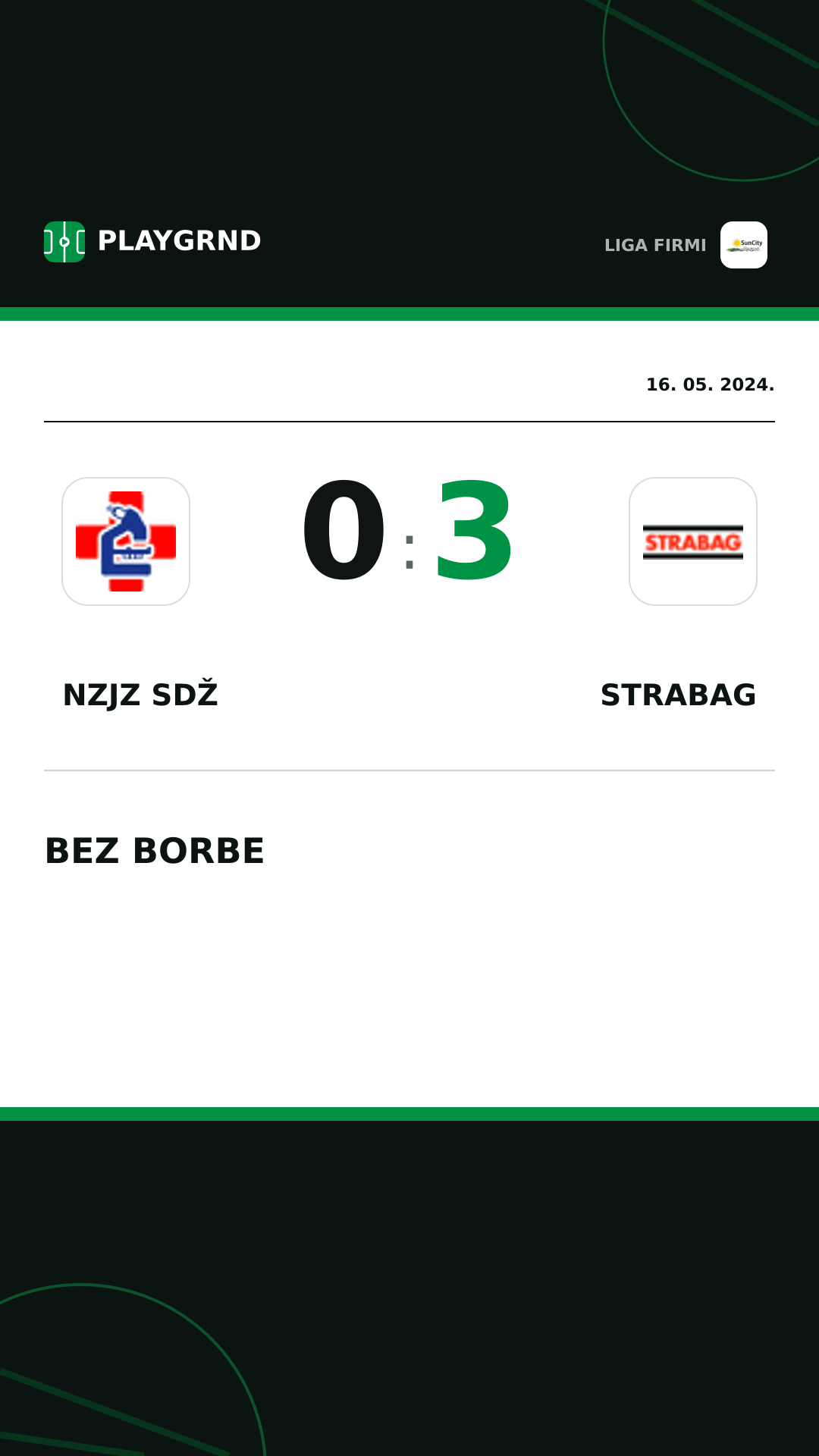 Instagram slika: Nzjz Sdž 0:3 Strabag