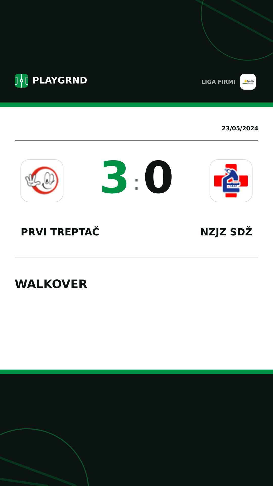 Instagram artwork: Prvi Treptač 3:0 Nzjz Sdž